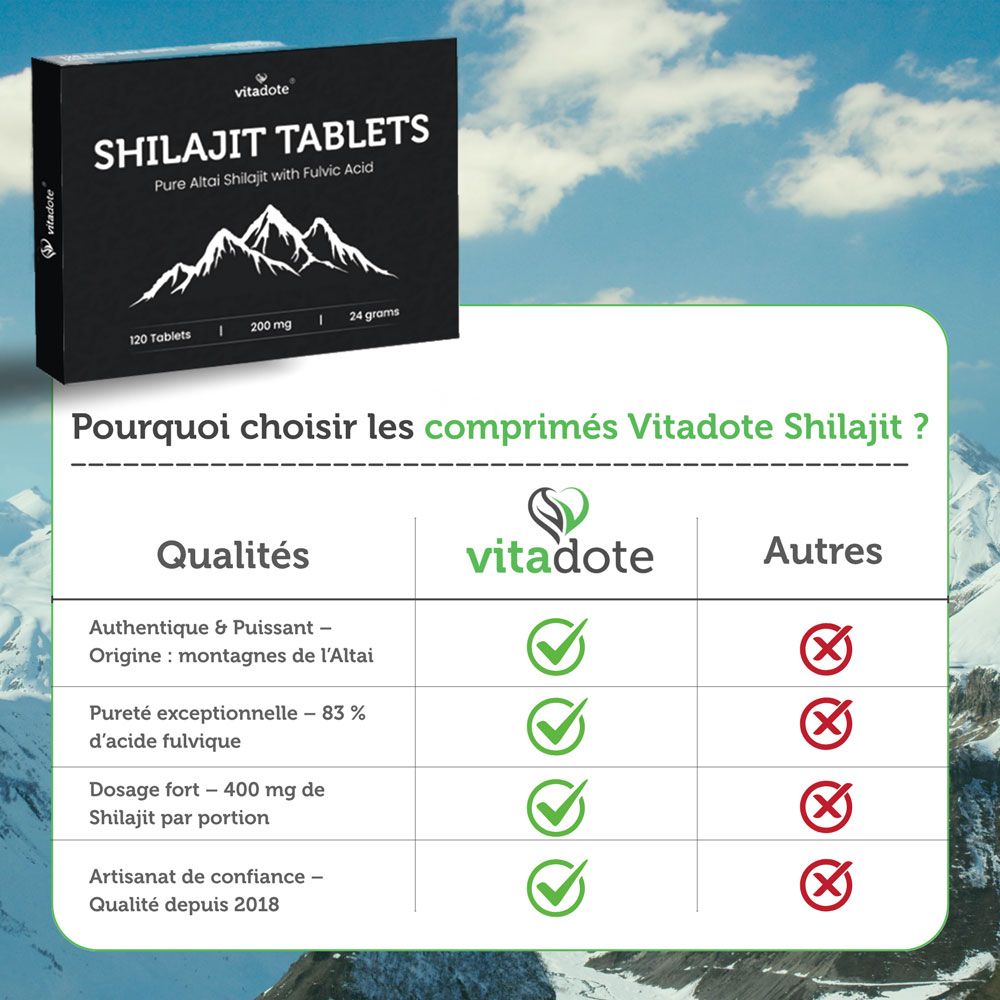 Shilajit acide fulvique haute pureté